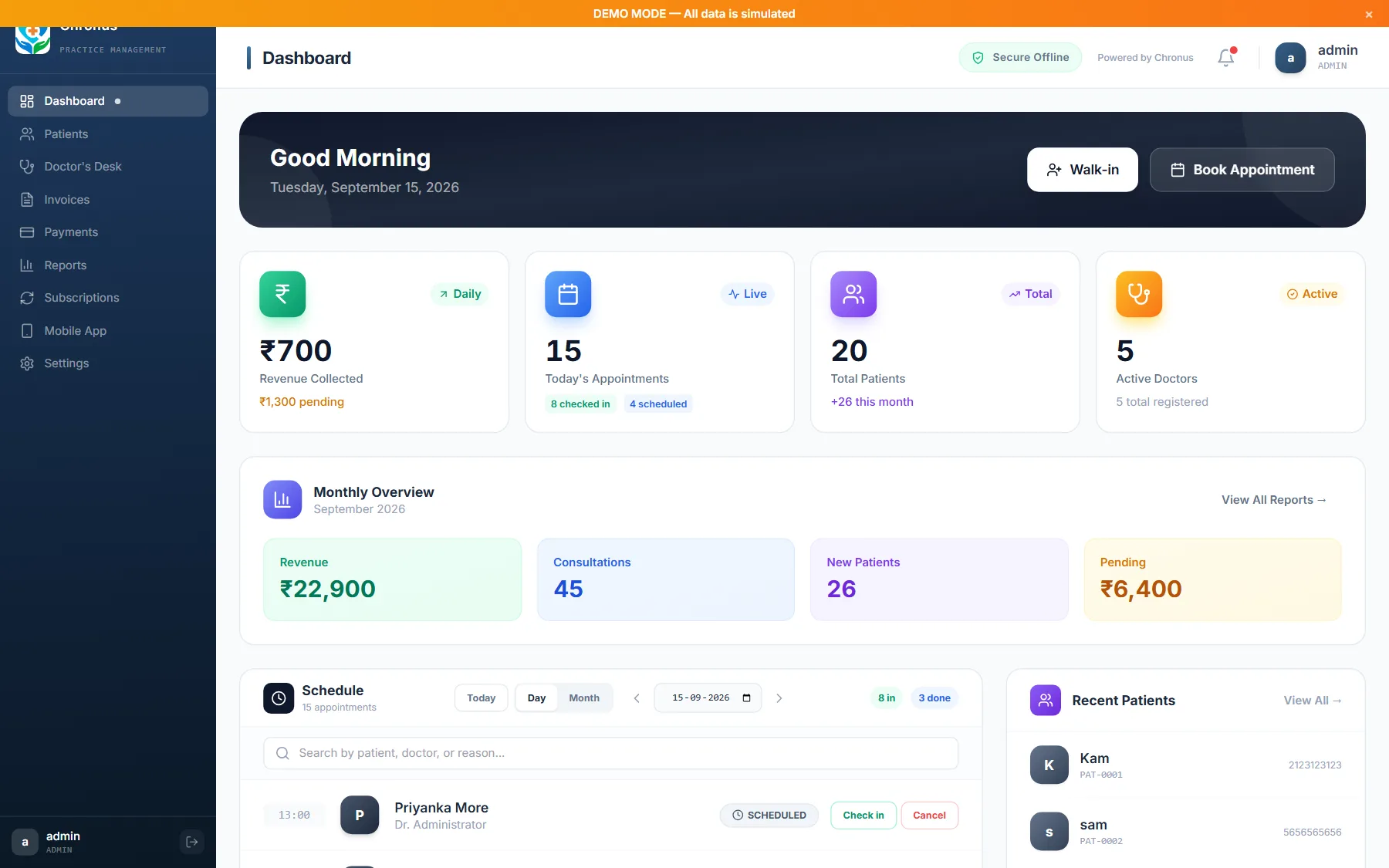 Chronos clinic dashboard: daily revenue, appointments and patient stats