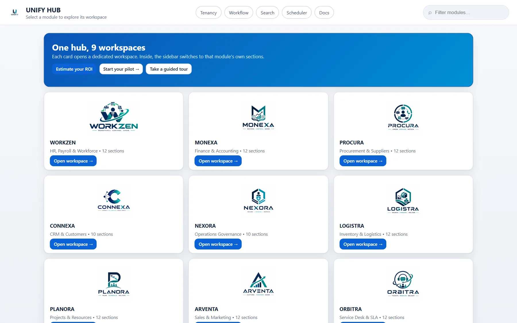 UNIFY Hub showing all nine business workspaces: Workzen, Monexa, Procura, Connexa, Nexora, Logistra, Planora, Arventa, Orbitra