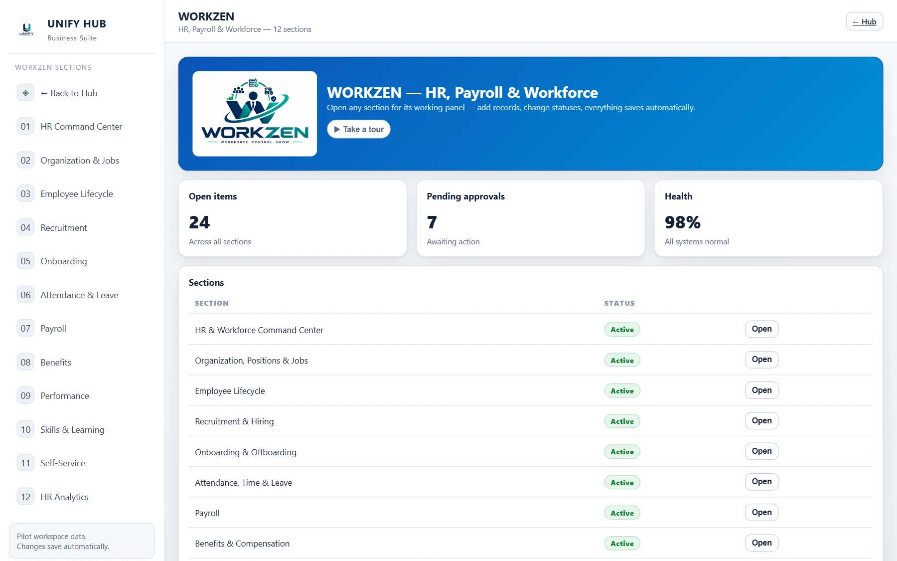Workzen workspace inside UNIFY: HR sections, open items and pending approvals