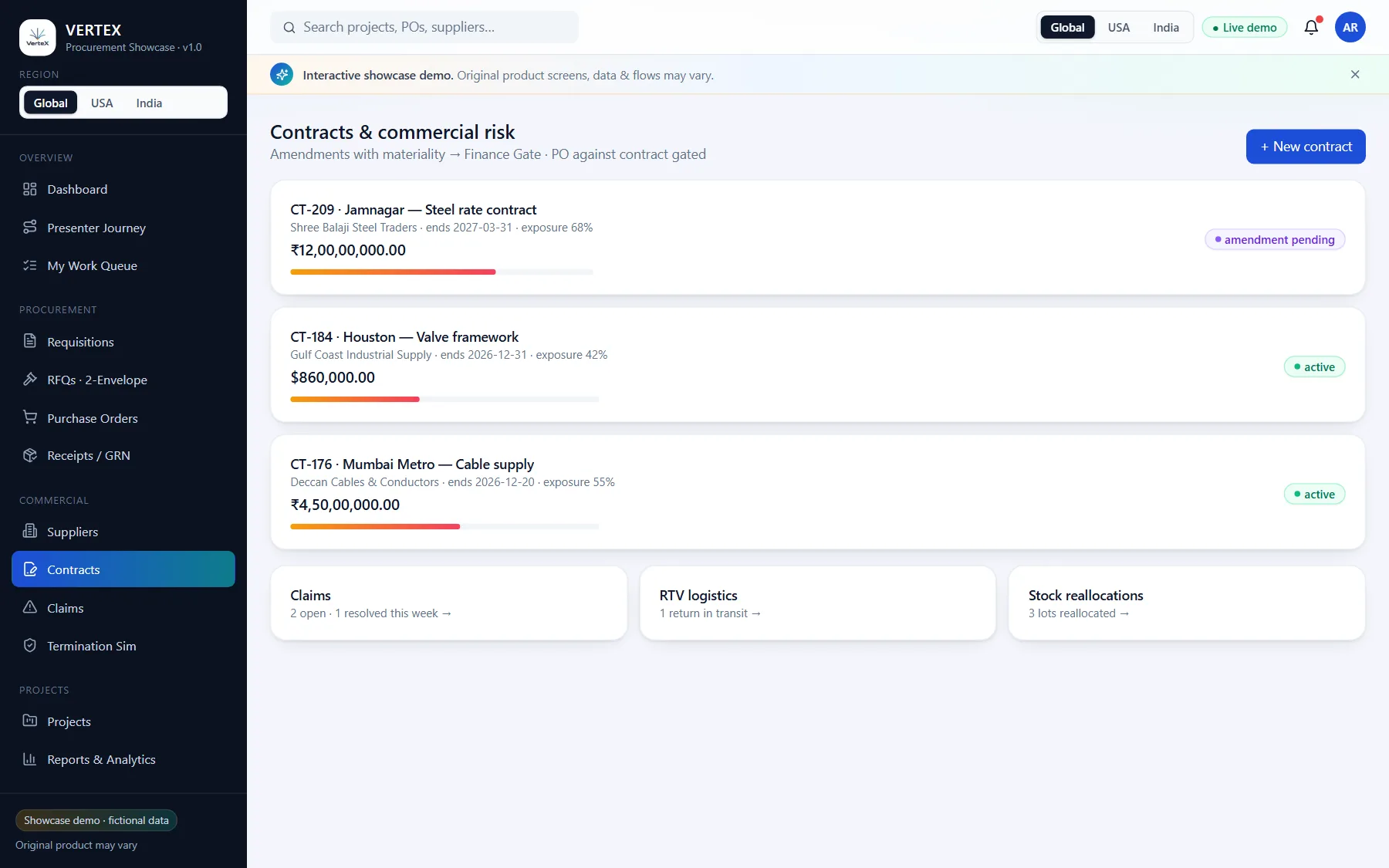 VERTEX contracts and commercial risk with exposure tracking